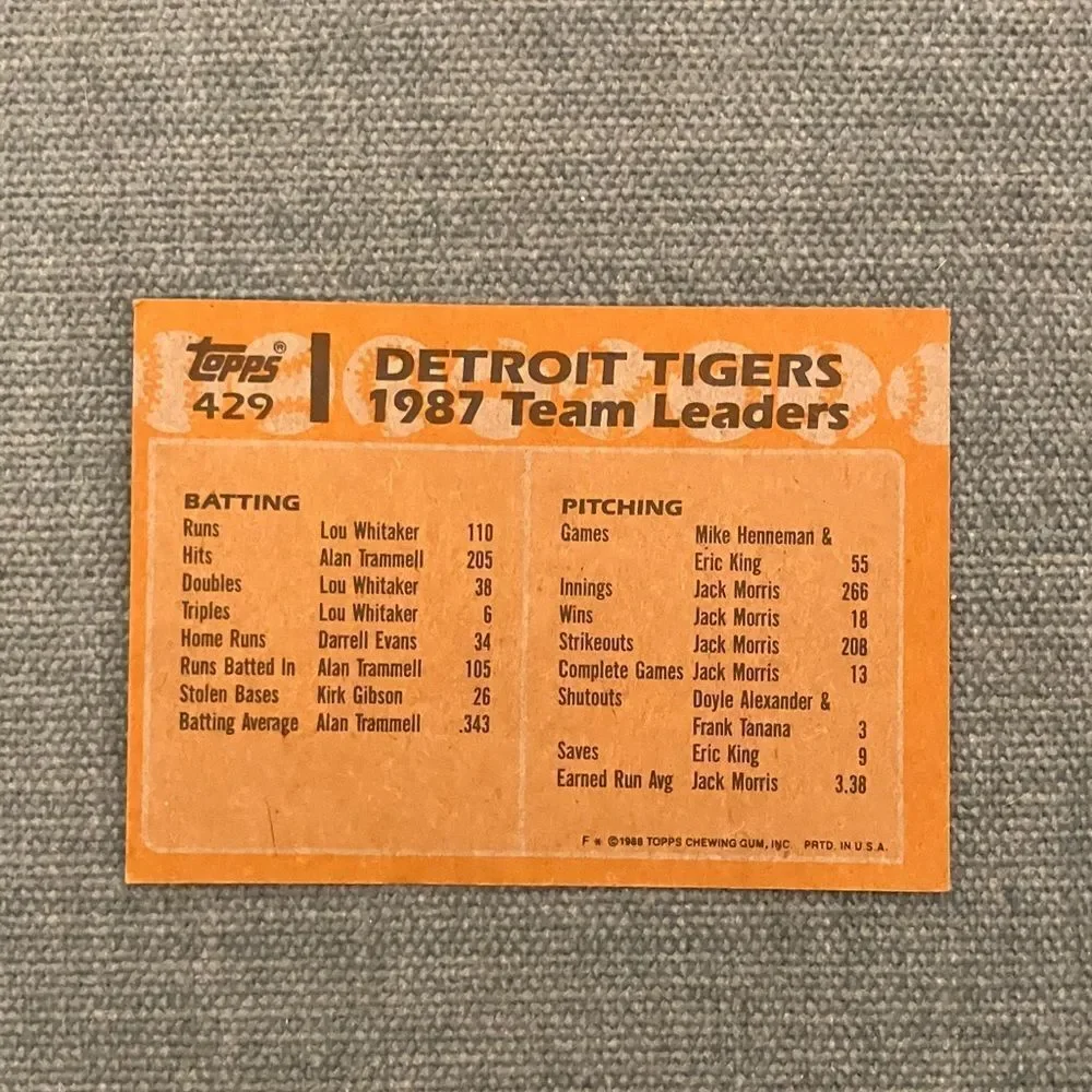 1988 Topps Detroit Tigers Baseball Card Trading Card
